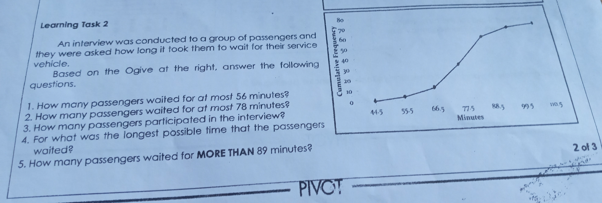 Learning Task 2 An interview was conducted to a group of passengers and they were asked how long it took them to wait for their service vehicle. Based on the Ogive at the right, answer the following questions. 1. How many passengers waited for at most 56 minutes? 2. How many passengers waited for at most 78 minutes? 3. How many passengers participated in the interview? 4. For what was the longest possible time that the passengers waited? 5. How many passengers waited for MORE THAN 89 minutes? 2 of 3 PIVCT